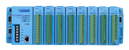 Interface to the plant via local or remote devices such as PLCs or the ADAM Ethernet I/O devices