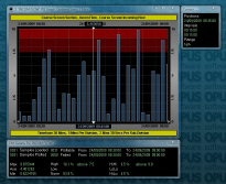 PSI Graph app with cursor window detail. Click to enlarge.