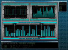 PSI mimic app with graphs. Click to enlarge