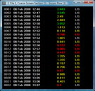 Periodic point archive summary. Click to enlarge.