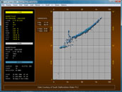 Dual Parameter Graph. Click to enlarge.