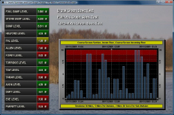 PSI Mimic Display. Click to enlarge