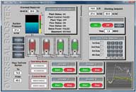 Mimic display page, up to 1200 live data items including animations, graphs, histograms, gauges, text and bit-mapped images. Click to enlarge.