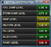 PSI Summary app. Click to enlarge